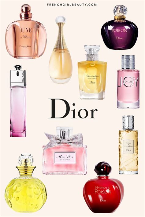 dior perfume brands|top 10 christian Dior perfume.